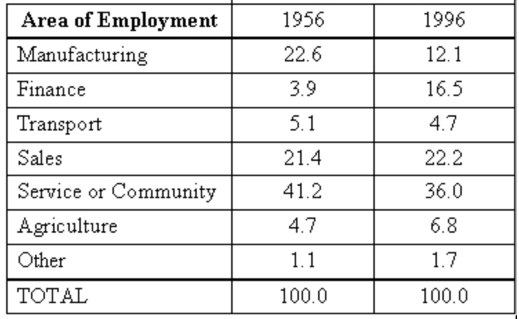 Area of Employment.jpg