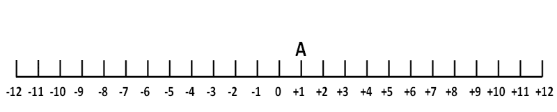 Drag and drop image target