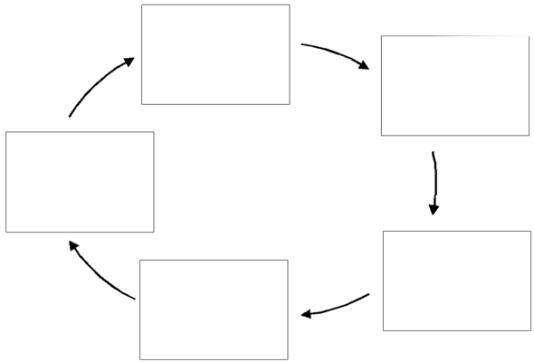 Drag and drop image target