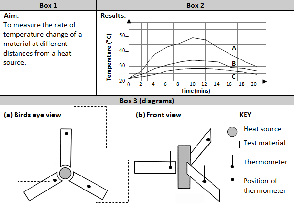 Image counting main image