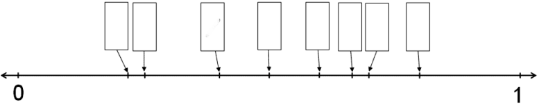 Image counting main image