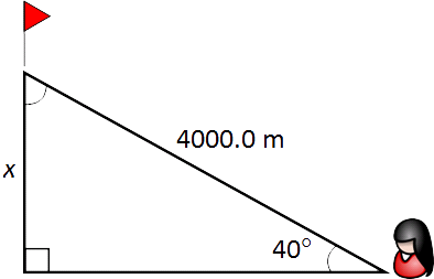 Diagram of height to ski lifts as trigonometric problem