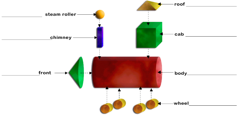 Diagram-train-model.png