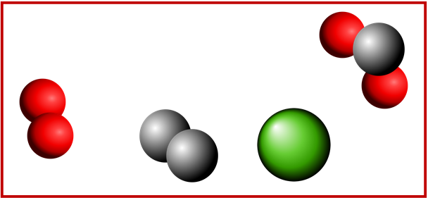 diagram with atoms, compounds, elements and molecules
