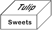 Folded-nets-tulip-Sweets-box.png