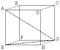 Inside-cube-diagram.png