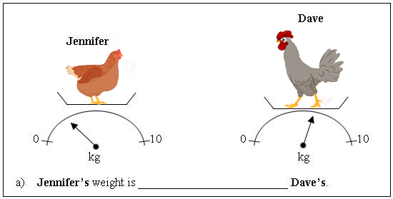 weight of hen and rooster