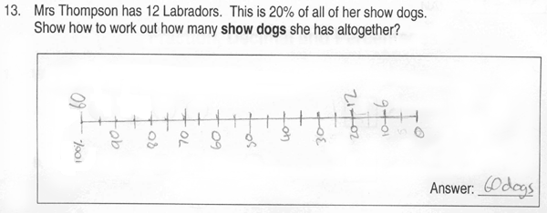 student example of using a double number line