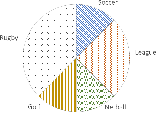 Sports-tv-graph.png