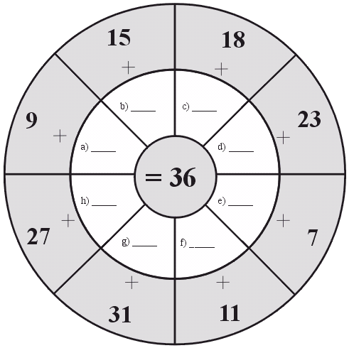 Addition wheel to 36