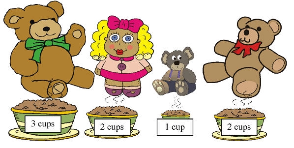 Goldilocks and the three bears