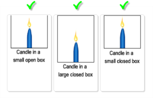 correct answer: Candle in a small open box; Candle in a large closed box; Candle in a small closed box