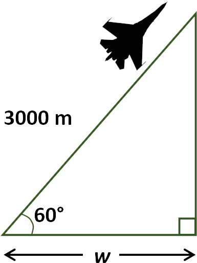 diagram of jet plane climbing