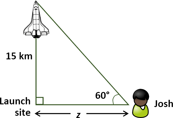 diagram of space shuttle after launch