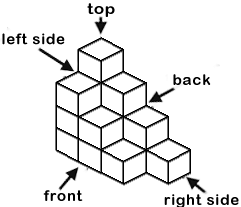 different-views-ii-3-D-shape.png