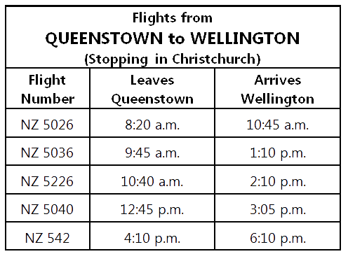 flight schedule from Queenstown to Wellington