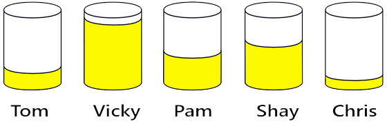 glasses with different amounts of liquid in them