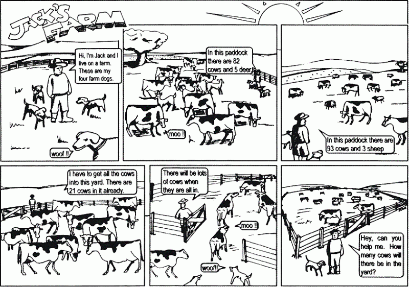 Comic strip of a farmer, dog and cows