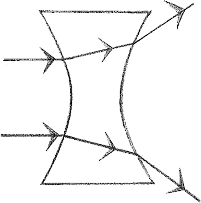 light ray diagram