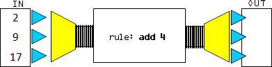 machine-rules-add-4.png