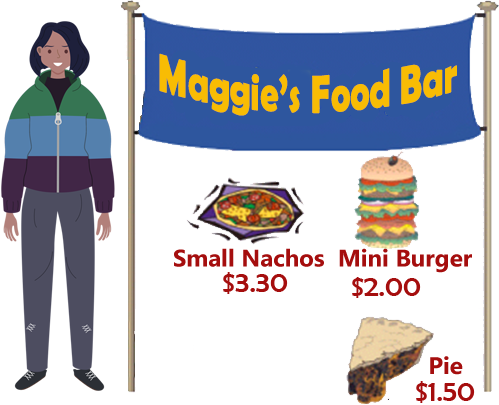 sign for maggie's food bar: small nachos $3.30; mini burger $2; pie $1.50max-s-food-bar.png