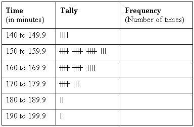 marathon-table.png