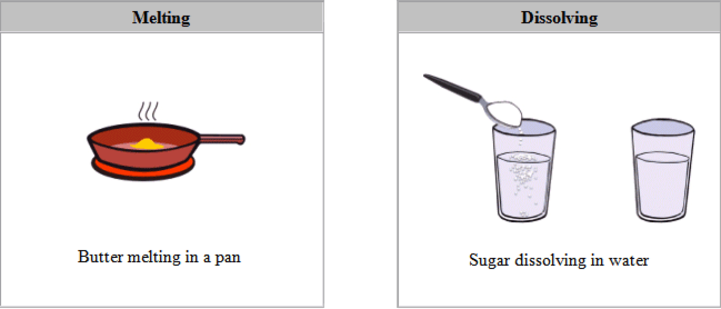 examples of melting butter and dissolving sugar