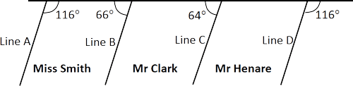 diagram of car parks