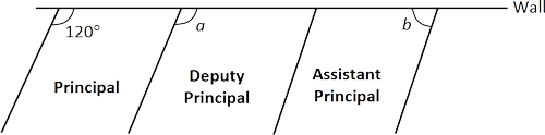 painting-car-parks-diagram-2.png