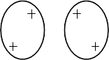 pair of ovals