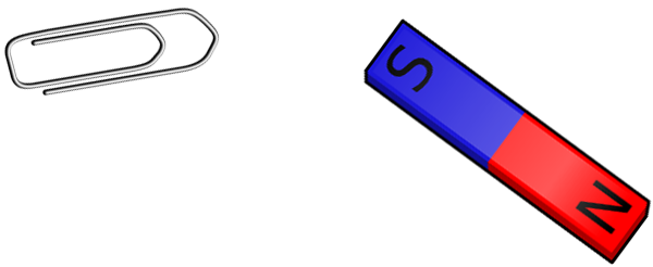 paper clip and bar magnet with North and South