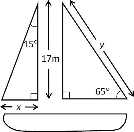 sails-for-the-yacht-diagram.png