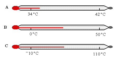 three thermometers