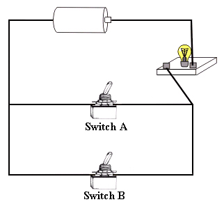 circuit diagram with two switches and one lamp 