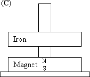 Floating-magnet-C.png