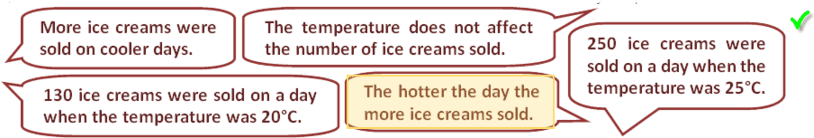 Ice-cream-answer-a.png