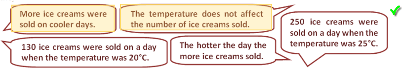 Ice-cream-answer-b.png