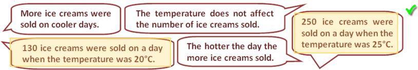 Ice-cream-answer-c.png