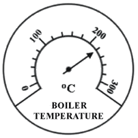 boiler-temperature.png