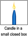 candle-small-closed-box.png