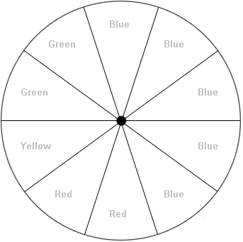 coloured-spinner.png