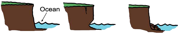 erosion-cliffs-sea.png