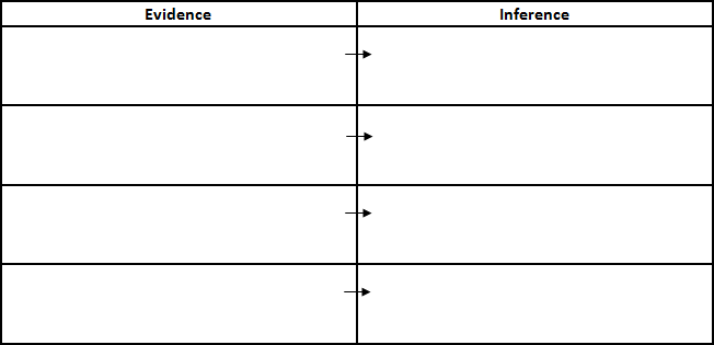 evidence-inference-box-4-examples.png