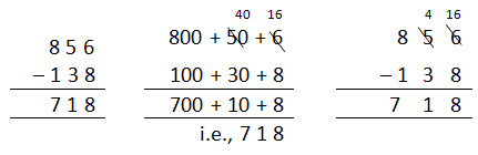 examples-vertical-algorithm-ii.png