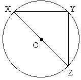 diagram of a circle and lines