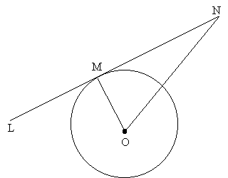 diagram of a circle and lines