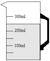 measuring-jug.gif