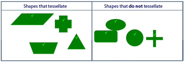 shapes-that-tessellate-answers.png