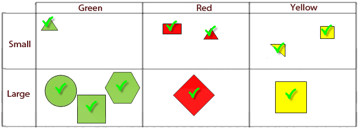 sorting-shapes-answer.png