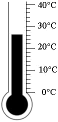 thermometer-temperature-II.png